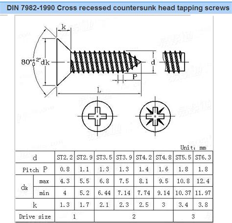 10 flat head sheet metal screw dimensions|self tapping flat head screws.